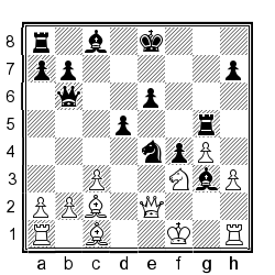 Lichess4545 Ledger 002 - Lichess4545 League