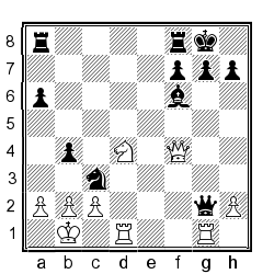 Lichess4545 Ledger 138 - Lichess4545 League