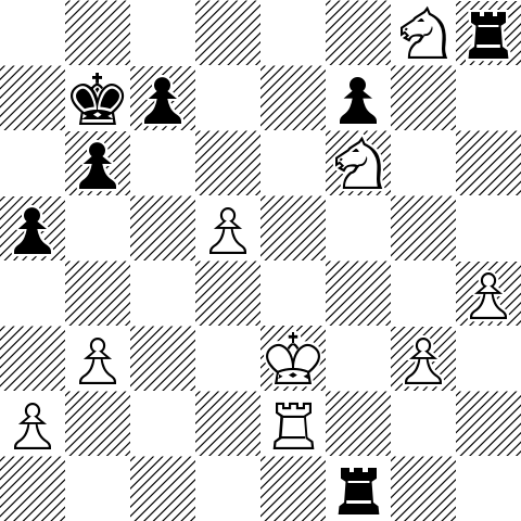 all chess pieces moves