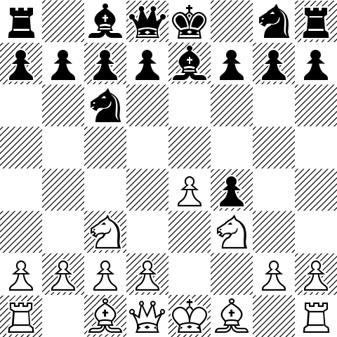 chess set layout