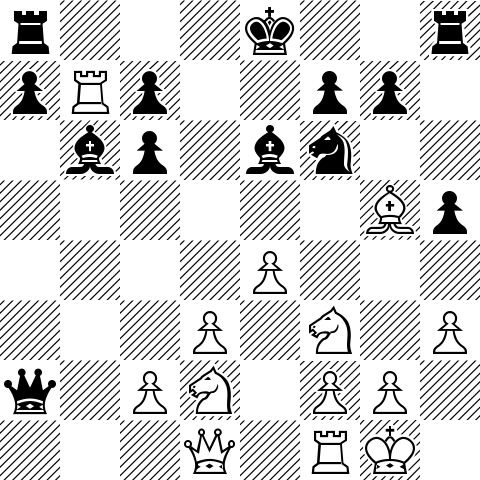 Hans Niemann and Daniel Naroditsky play 20-game 3+0 blitz match on chess.com(Danya  won 10.5-9.5) : r/chess