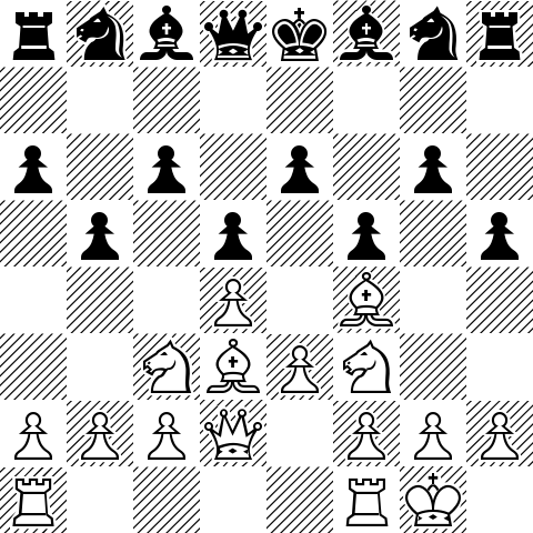 chess set layout
